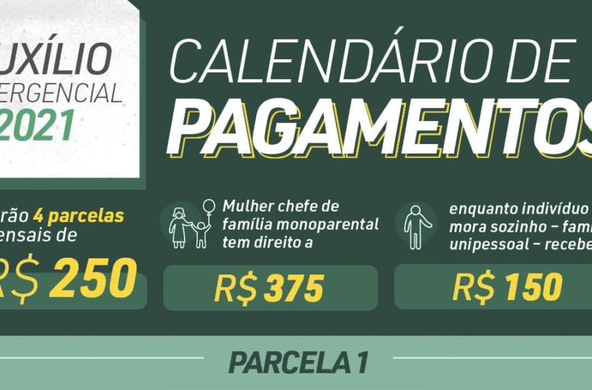  Confira o Calendário de Pagamentos do Auxílio Emergencial 2021